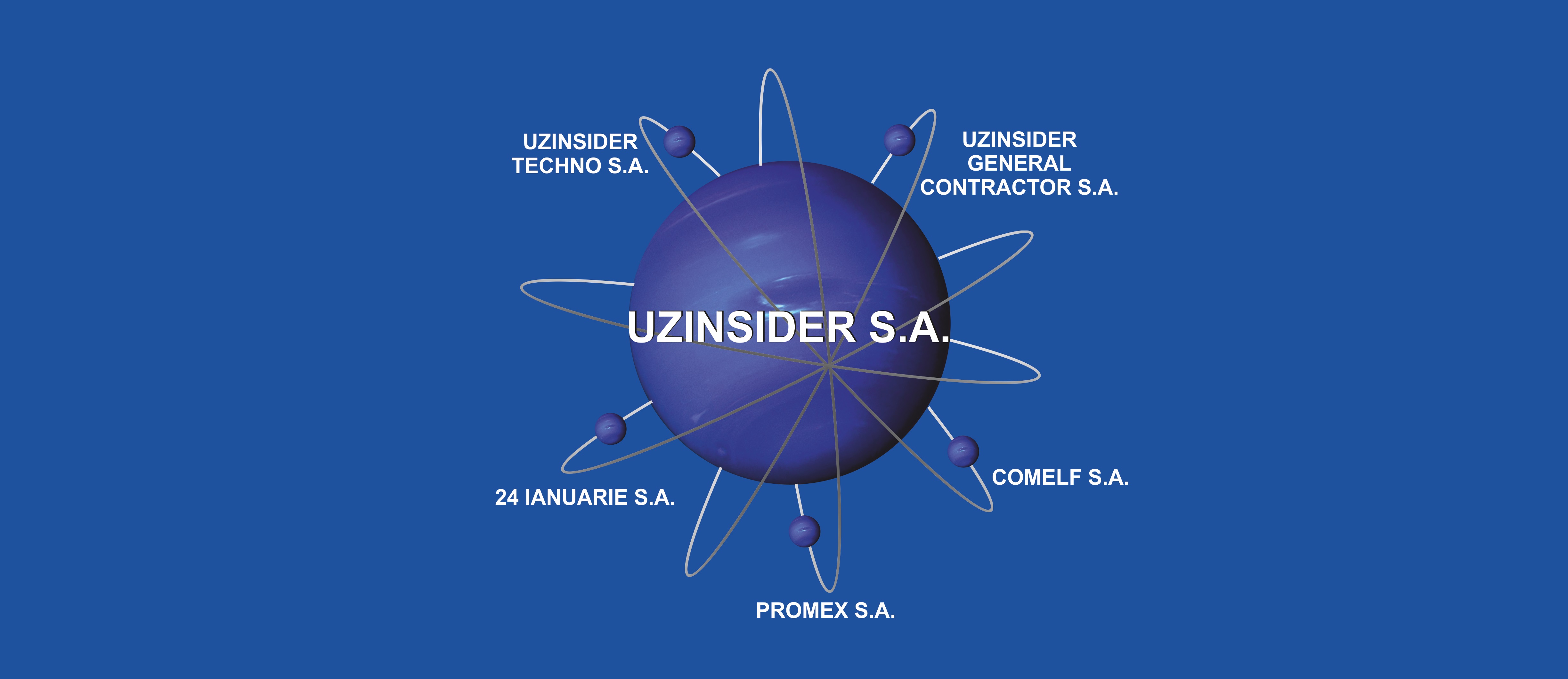 Logo of UZINSIDER GENERAL CONTRACTOR SA